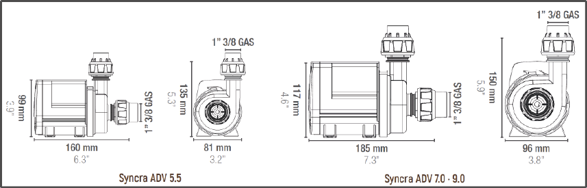 SICCE Syncra ADV 5.5