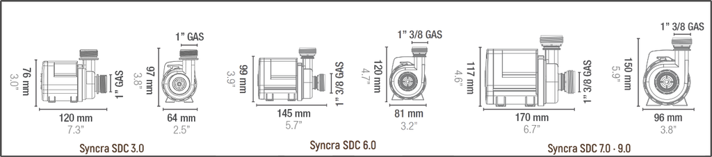 SICCE Syncra SDC 7.0 Wifi Controllable Pump (3000 - 7000L/HR)