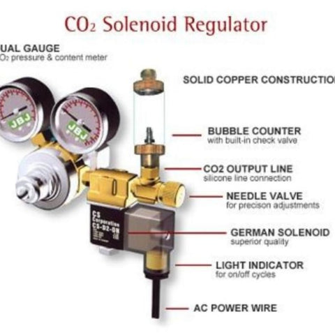 CO2 Solenoid Regulator